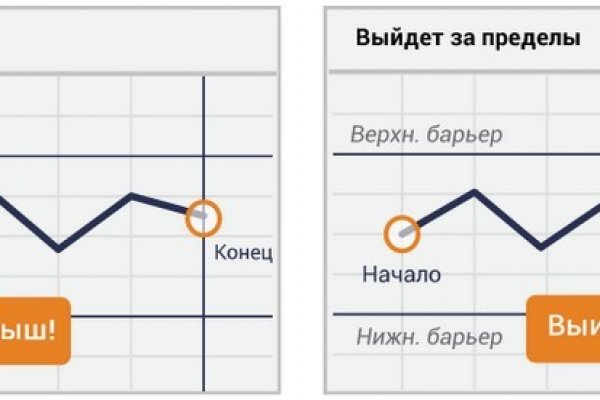 Кракен оренбург