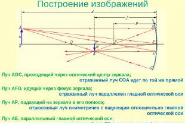 Кракен зеркало рабочее на сегодня