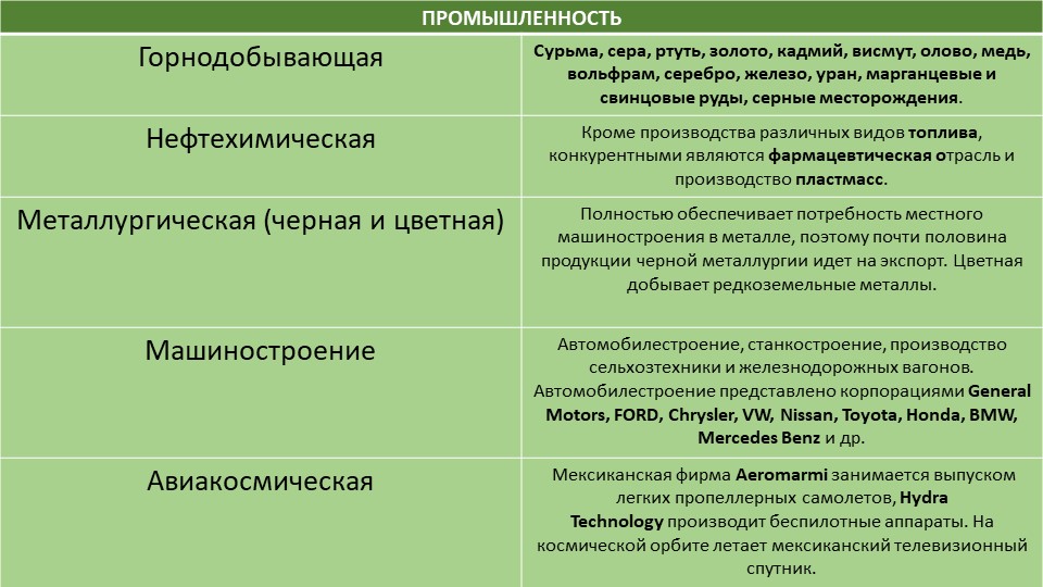 Официальный сайт даркнета