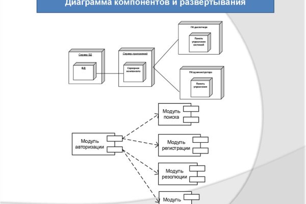 Где найти рабочую ссылку кракен