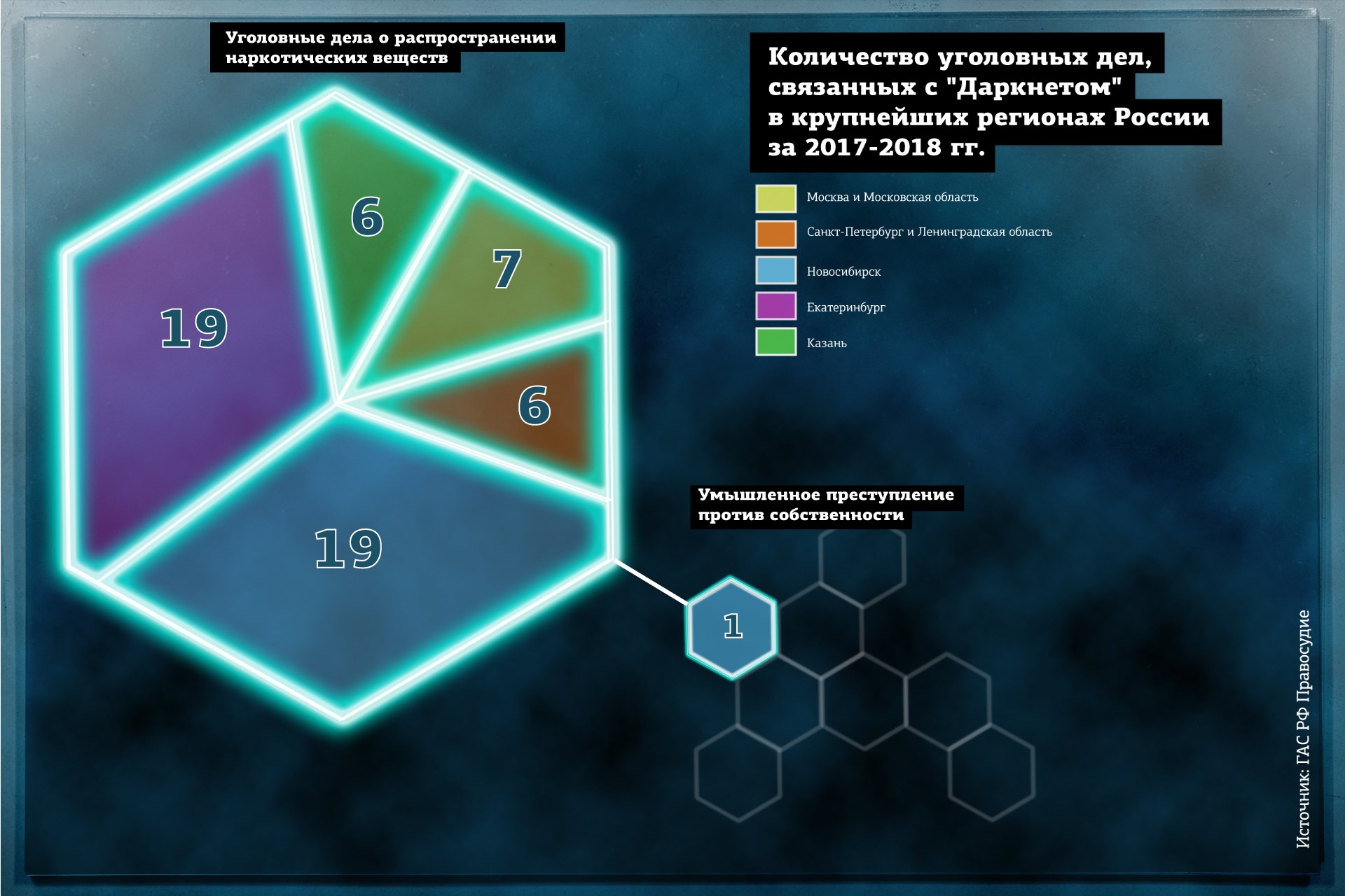 Ссылка в магазин на кракен